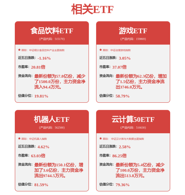 期货配资开户论坛 收购折戟十年路 英特尔(INTC.US)启动全栈式AI战略叫板英伟达(NVDA.US)