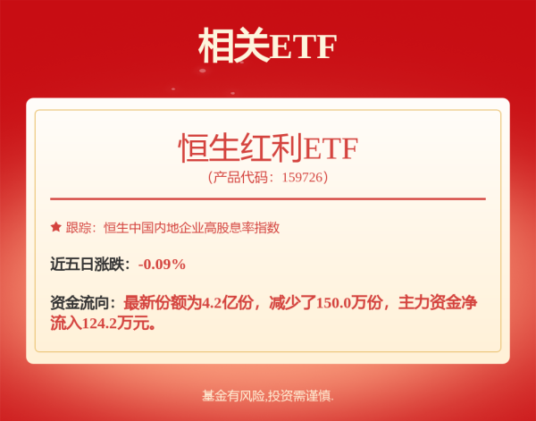 股票配资杠杆 东北证券上调中国神华评级