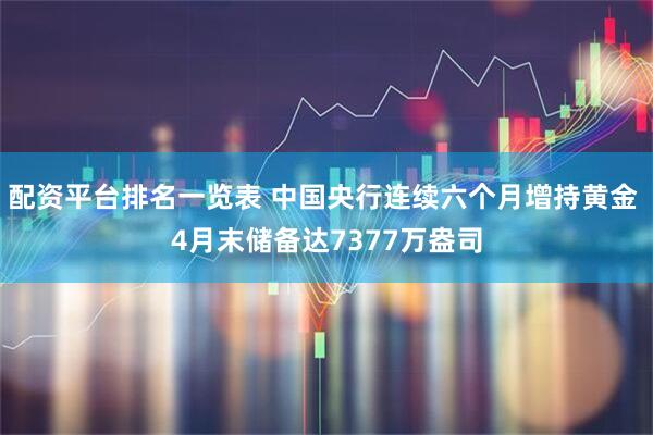 配资平台排名一览表 中国央行连续六个月增持黄金 4月末储备达7377万盎司